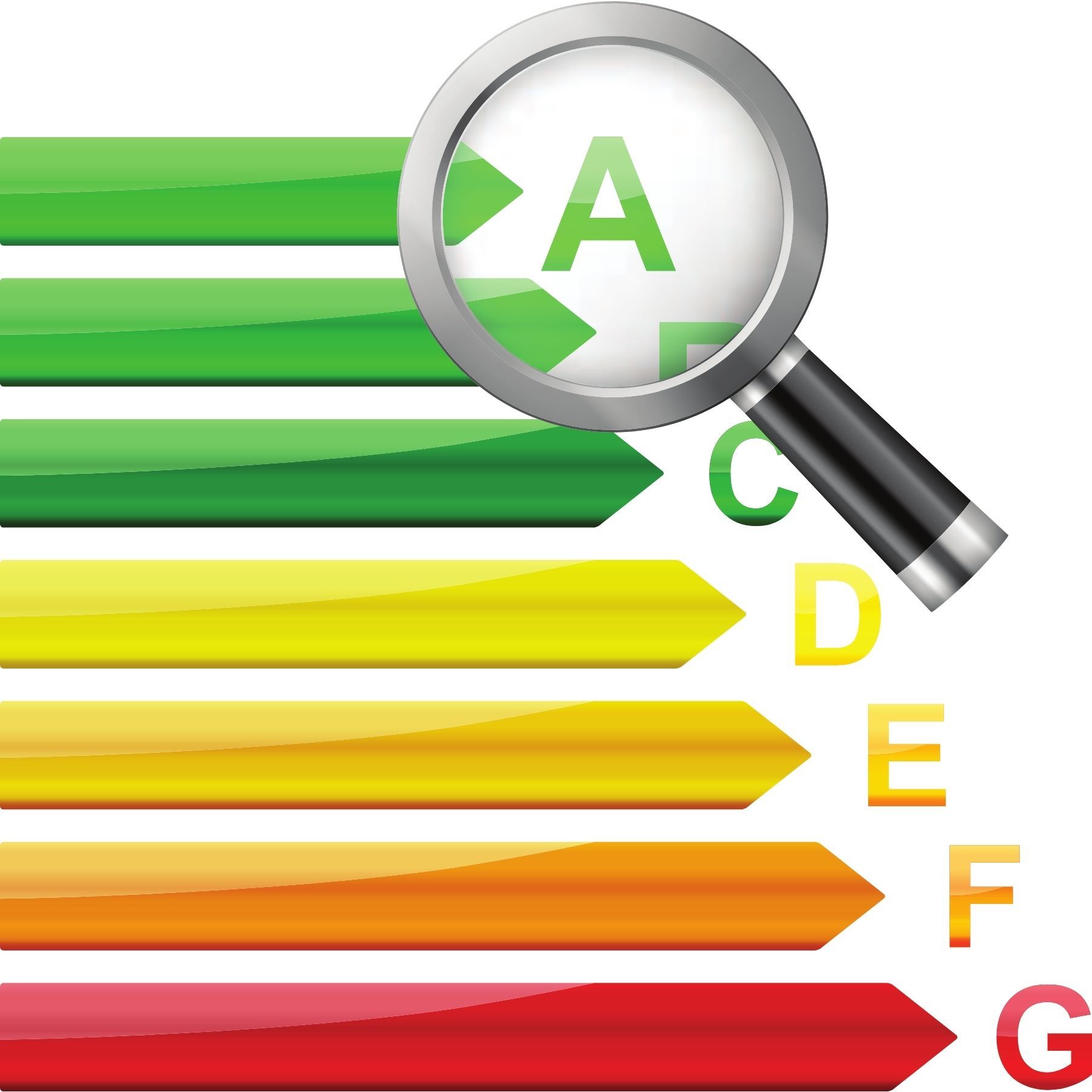 Ape risparmio energetico - termotecnico